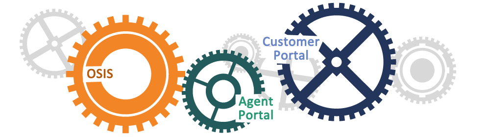 OSIS - Advanced Management Solutions, Agent Portal - Day to Day Operations, Customer Portal - Easy, User-Friendly Shopping Experience
